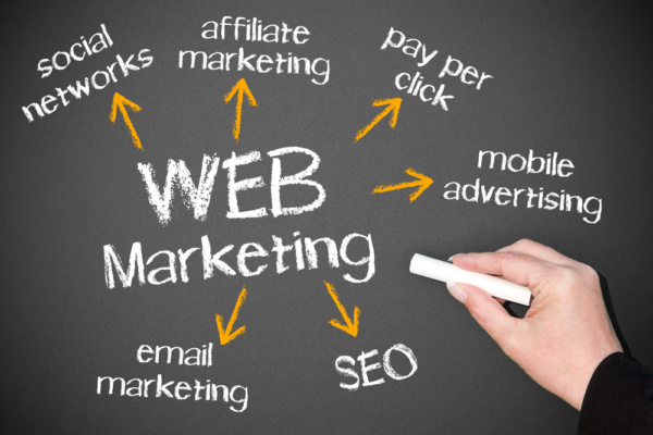 Web Marketing: che cos’è e a chi è rivolto