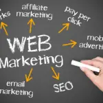 Web Marketing: che cos’è e a chi è rivolto